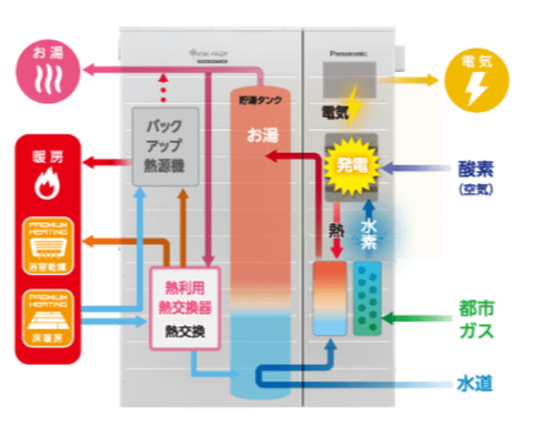 スクリーンショット 2025-10-27 131143