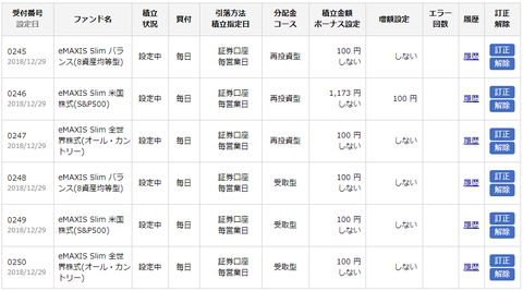 20190322積み立てニーサ
