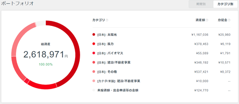 20190215CBPF