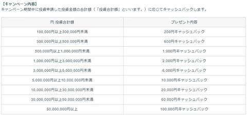 20190423CB-紹介