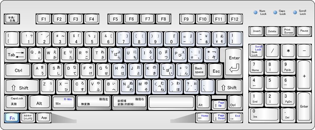 昔のパソコンのキーボードの音が好きだった 未紗のパソコン操作日記