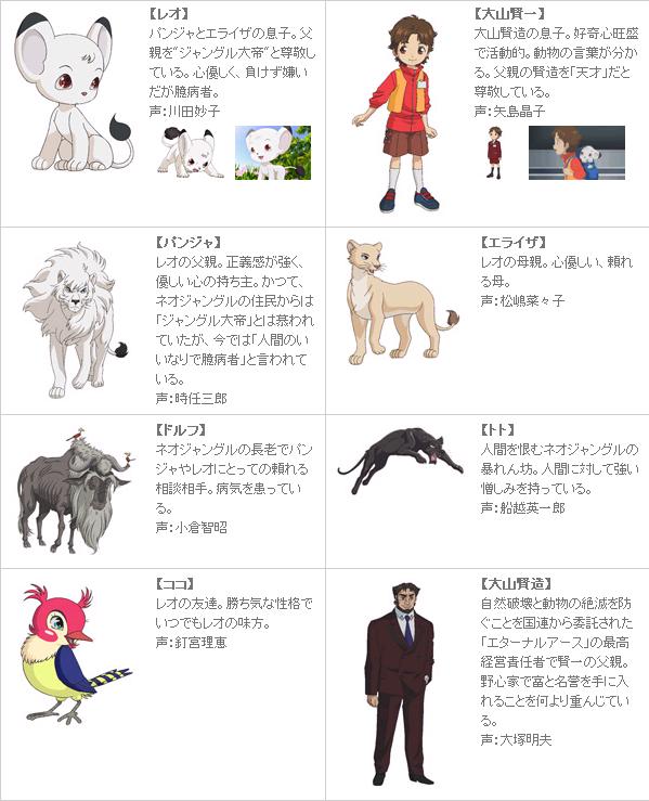 ジャングル大帝 隊長倶楽部