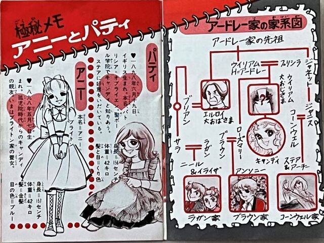 キャンディキャンディ - Search / X