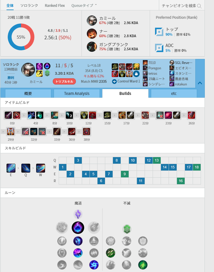 便利ツール Op Ggツールの使い方 初心者向け戦績分析 Lol盛り上げ君 Lolまとめブログ 便利ツール Op Ggツールの使い方 初心者向け戦績分析 Lol盛り上げ君 Lolまとめブログ