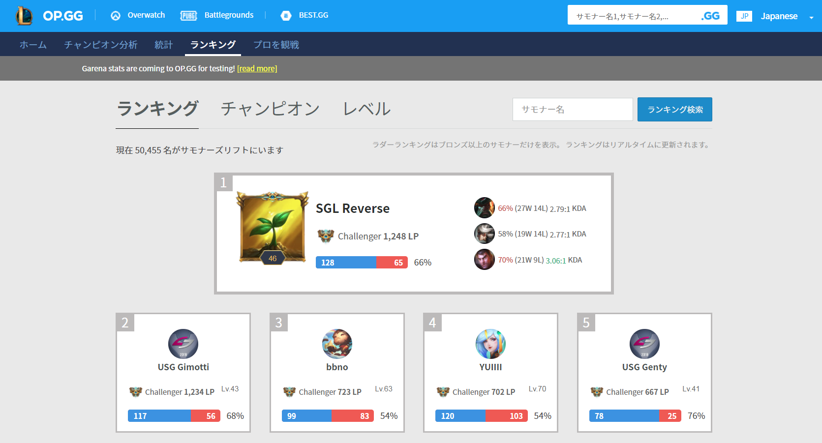 画像 日本鯖1位に居続けるsgl Reverseとは何者 Lol盛り上げ君 Lolまとめブログ