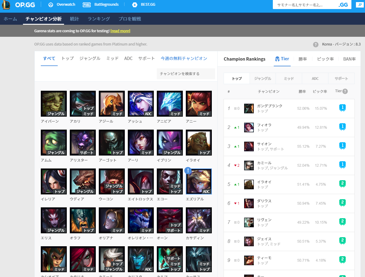 便利ツール Op Ggツールの使い方 初心者向け戦績分析 Lol盛り上げ君 Lolまとめブログ