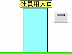 room0の脱出~番外編~