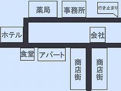 探偵のアルバイト