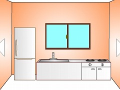 簡単脱出ゲーム