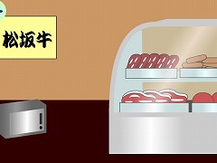 Escape from 肉屋