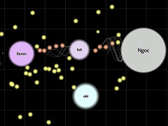 celestiaio