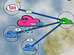 Cloud Wars Sunny Day 2