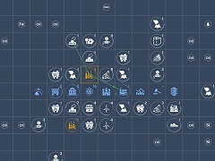 Industry Idle