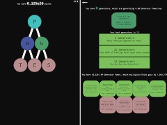 The Prestige Tree