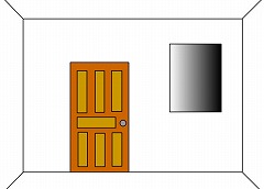 脱出ゲーム(友人宅編)
