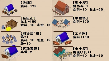 建物リスト2