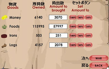 持ち出し物資
