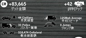 ミッション終了