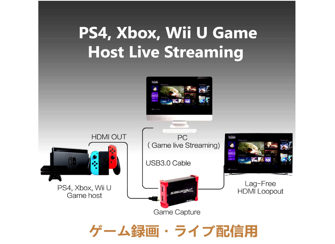 Treaslin Usb3 0 Hdmi ビデオキャプチャーボード購入 黒鳶 くろとび のあかりちゃん Treaslin Usb3 0 Hdmi ビデオキャプチャーボード購入 黒鳶 くろとび のあかりちゃん