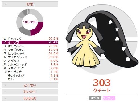 トリル クチクレポリ2の調整案と考察 ポケモンoras 害悪ポケモン殲滅日記