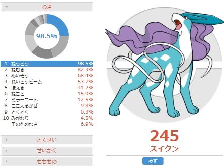 眠カゴスイクンの調整と対策 ポケモンoras 害悪ポケモン殲滅日記 眠カゴスイクンの調整と対策 ポケモンoras 害悪ポケモン殲滅日記