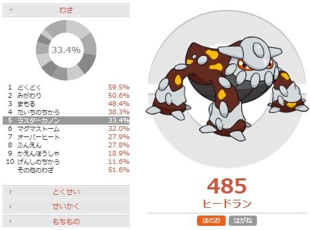 環境考察 ヒードランの調整と考察 ポケモンoras 害悪ポケモン殲滅日記