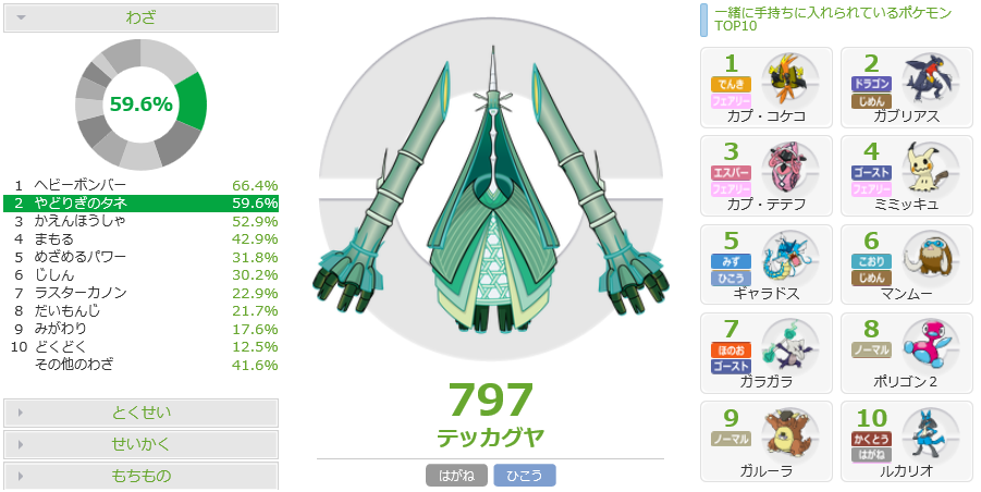 テッカグヤの調整案と対策 ポケモンsm 害悪ポケモン殲滅日記