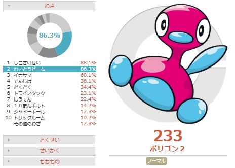 環境考察 ポリゴン2の調整案と考察 ポケモンoras 害悪ポケモン殲滅日記