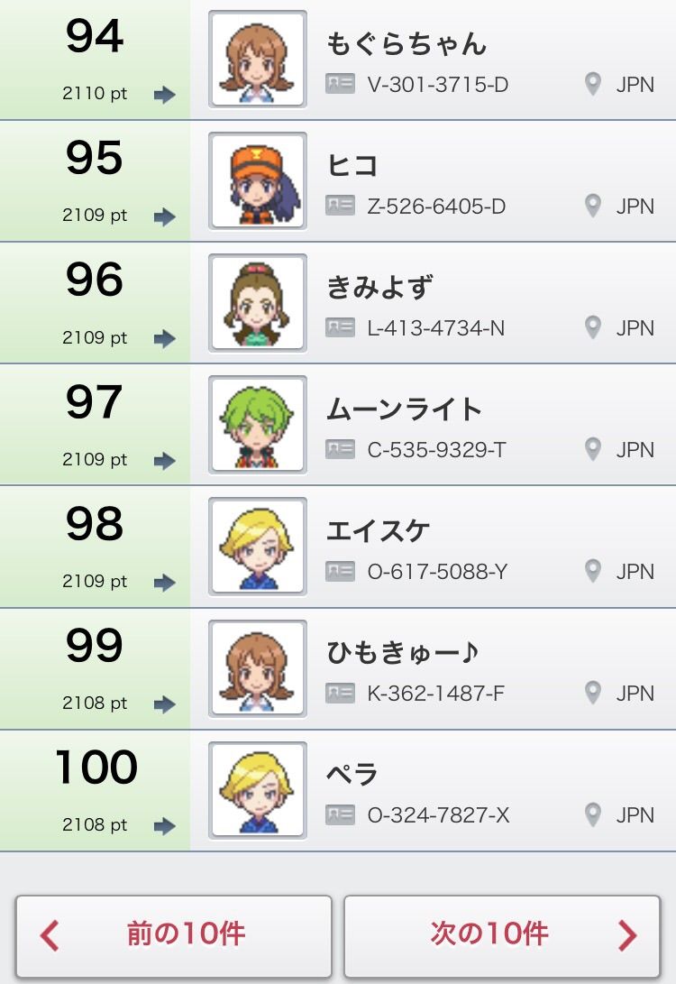 S13使用構築 害悪ポケモンで殲滅 最終レート2109 最終97位 害悪ポケモン殲滅日記 S13使用構築 害悪ポケモンで殲滅 最終レート2109 最終97位 害悪ポケモン殲滅日記