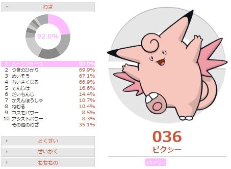 小さくなるピクシーの調整と対策 ポケモンoras 害悪ポケモン殲滅日記