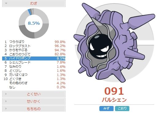 殻を破るパルシェンの調整と対策 ポケモンoras 害悪ポケモン殲滅日記