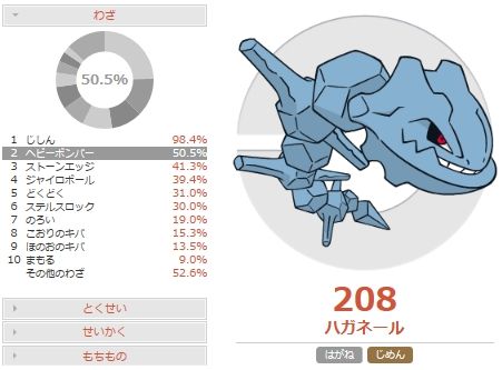 トリルアタッカー