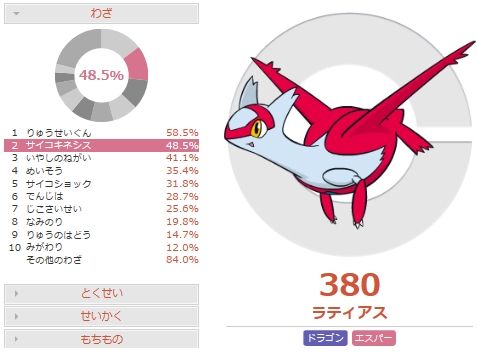 環境考察 ラティオスとラティアスの調整案と考察 ポケモンoras 害悪ポケモン殲滅日記