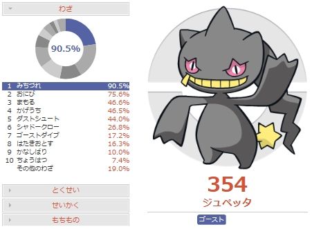 起点作り型 メガジュペッタの調整 ポケモンoras 害悪ポケモン殲滅日記