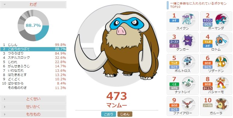 環境考察 マンムーの調整案と考察 ポケモンoras 害悪ポケモン殲滅日記 環境考察 マンムーの調整案と考察 ポケモンoras 害悪ポケモン殲滅日記