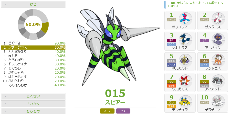 メガスピアーの調整と対策 ポケモンsm 害悪ポケモン殲滅日記