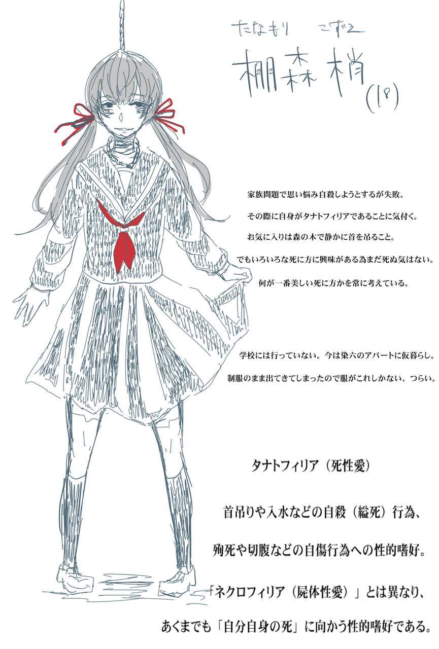 タナトソムノ キャラ一覧 さざなみ倉庫 タナトソムノ キャラ一覧 さざなみ倉庫
