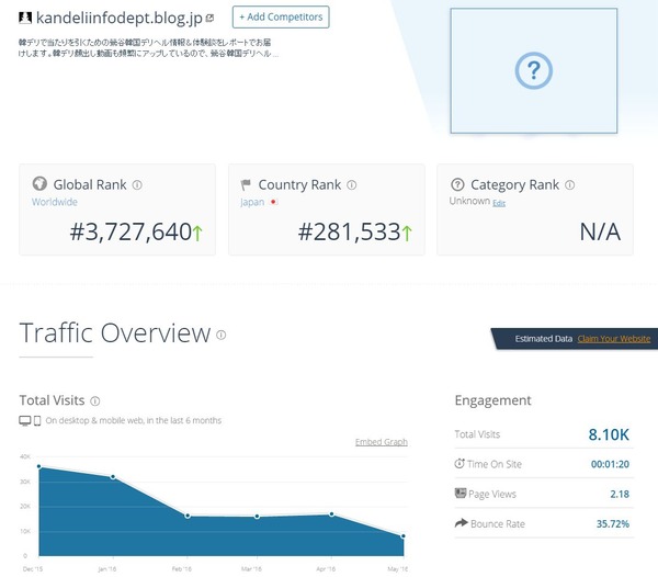 zyouhoubu-similarweb-20160702