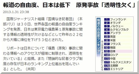 31_7_記者クラブ制度