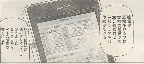 investar_Z_14_投資の練習「トレダビ」2