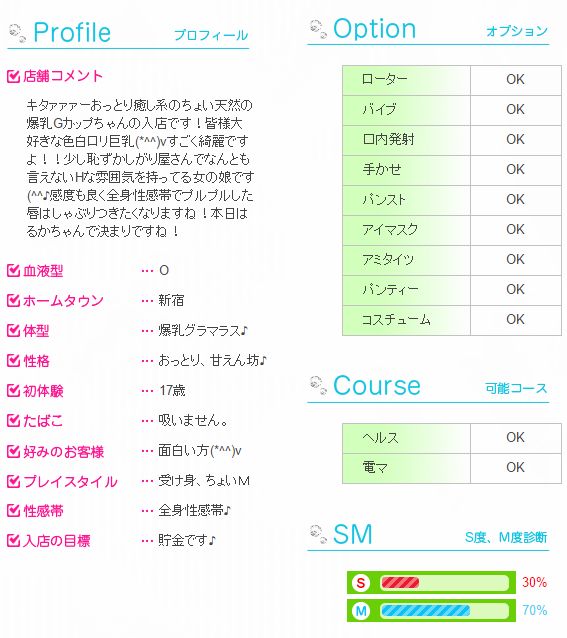 saitou-ruka-Profile