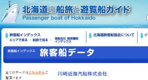 川崎近海汽船
