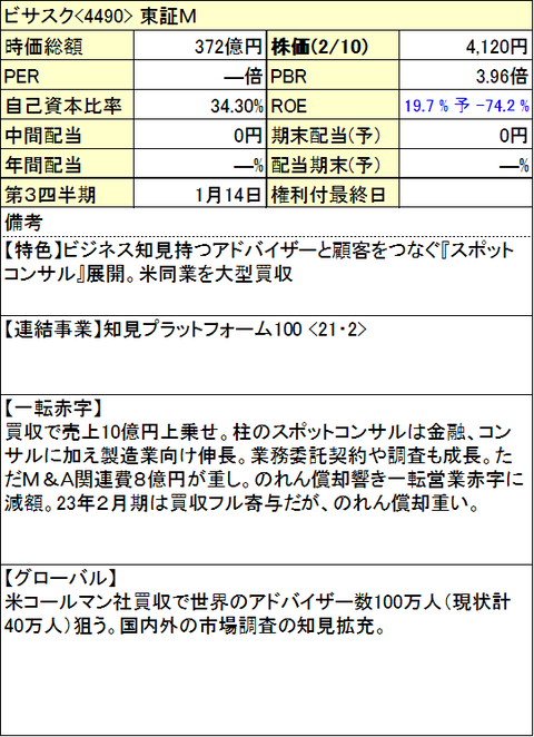 67-ピサスク-info-0210