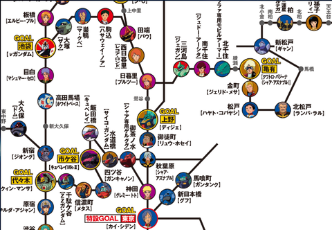 機動戦士ガンダムスタンプラリー:JR東日本