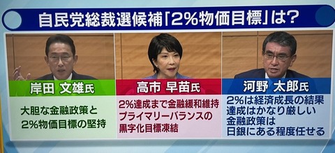 総裁