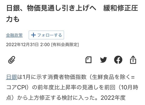 物価見通し