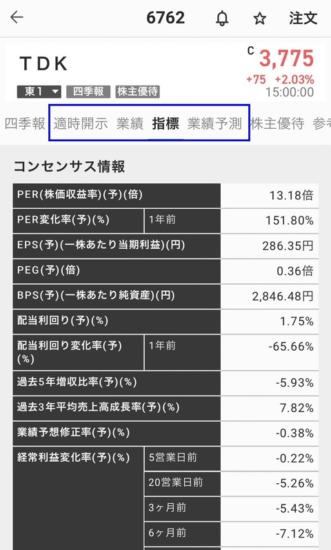 15_その他