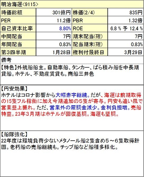 明治海運-2