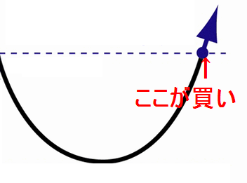 取っ手なし-2