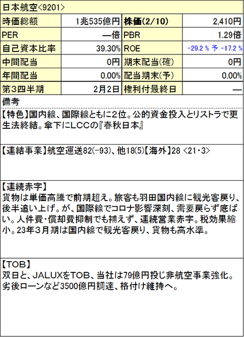 60_日本航空-info-0210